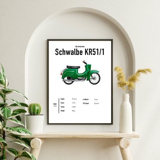Simson Schwalbe Kr51/1 Poster