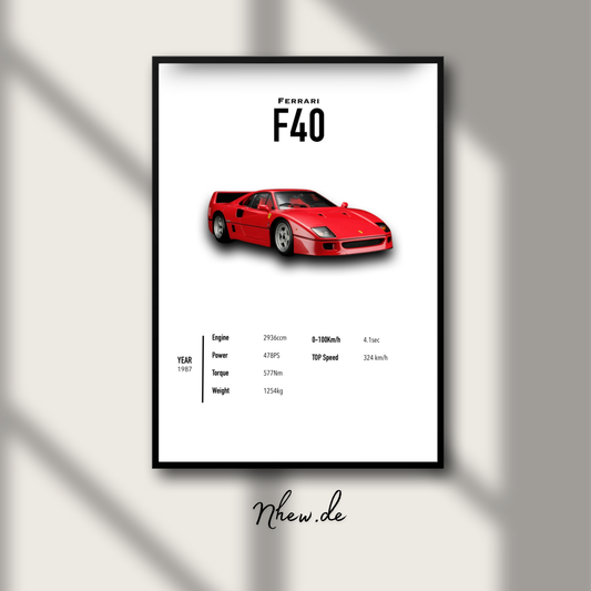 Ferrari F40 1987