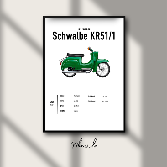 Simson Schwalbe Kr51/1 Poster