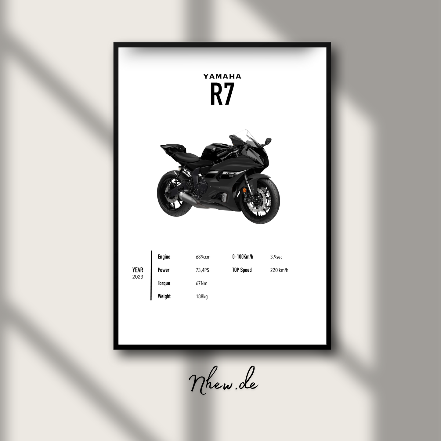 Yamaha R7 2022