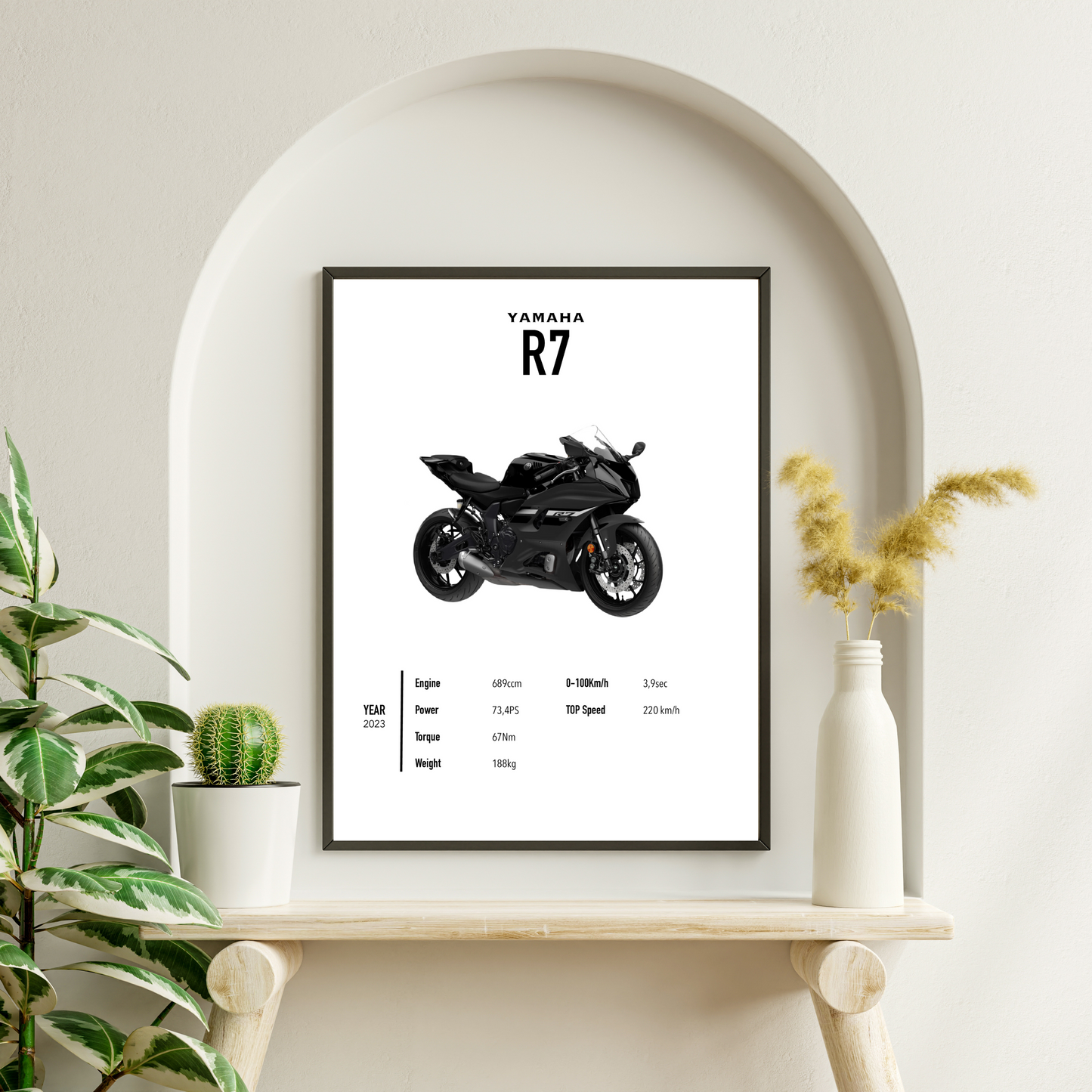 Yamaha R7 2022