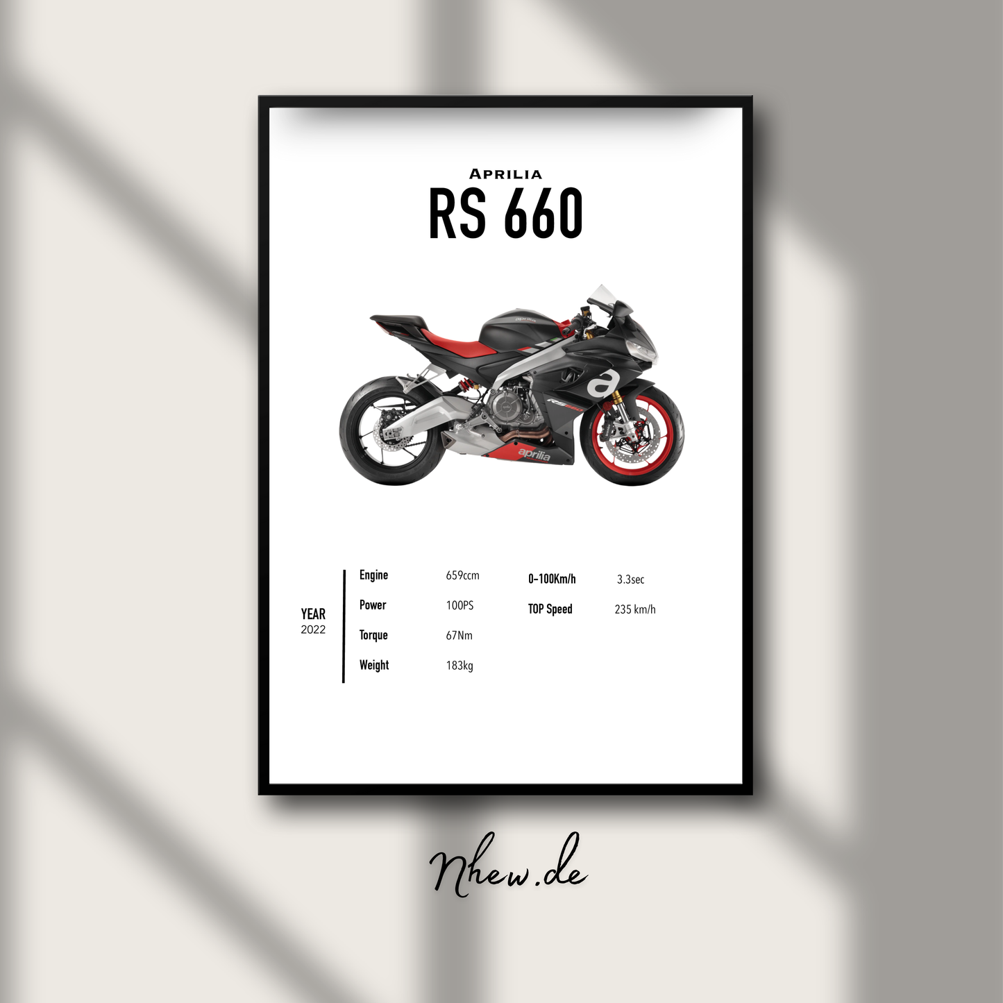 Aprilia Rs660 2022